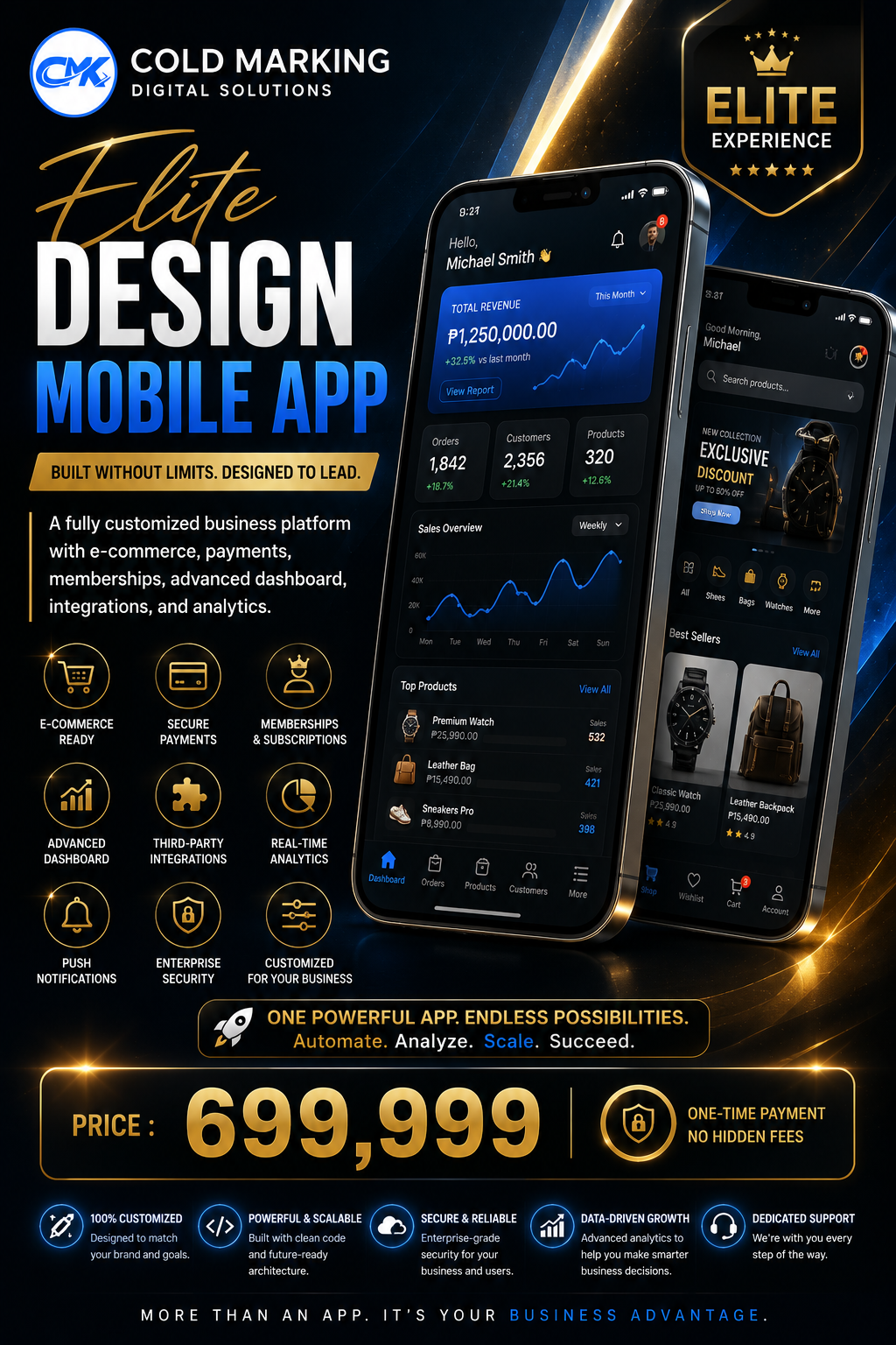 ELITE MOBILE APP DESIGN