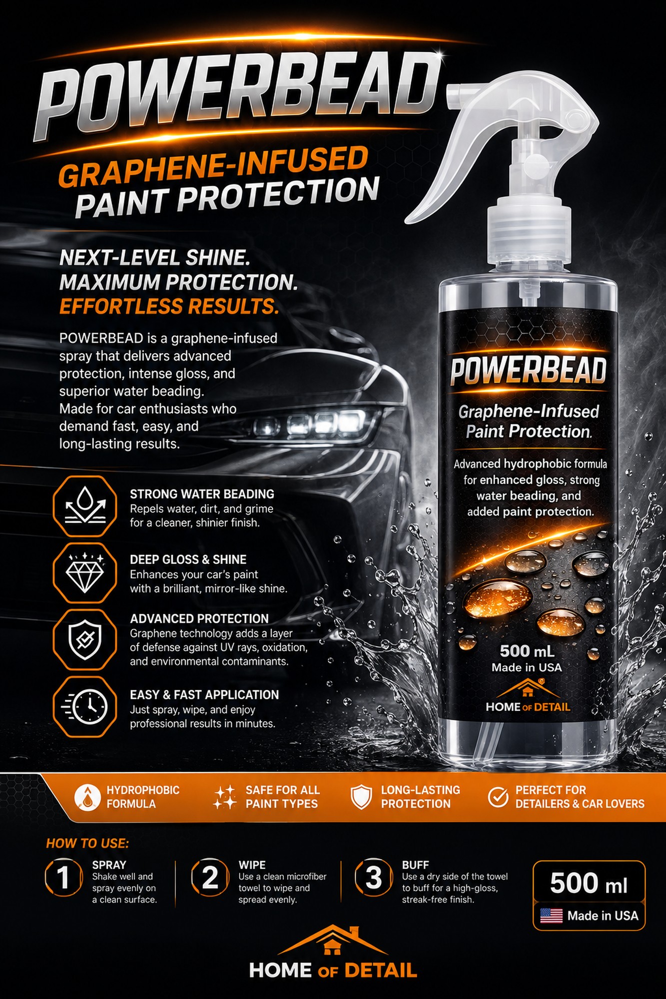 POWERBEAD
